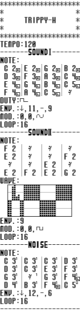 DJ TRIPPY-H - Game Boy Camera Music print