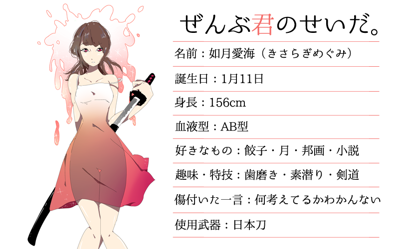 Kisaragi Megumi Zenkimi profile