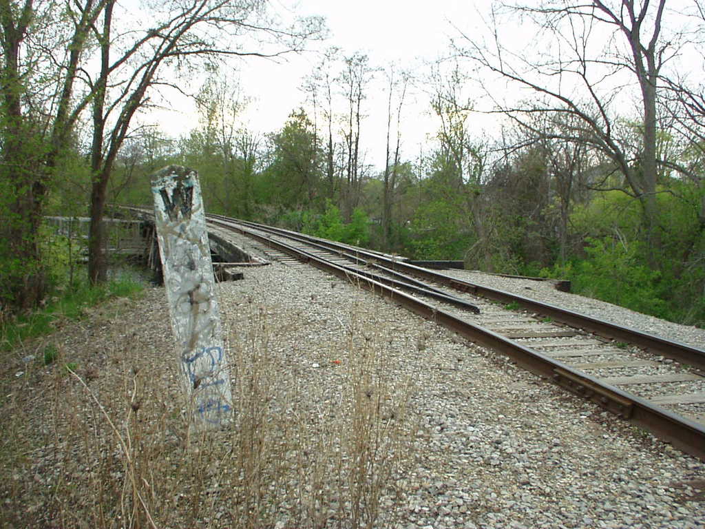 Train tracks