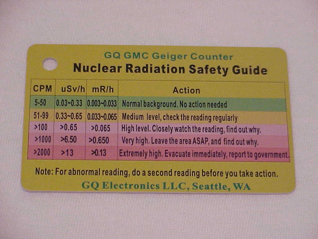 GMC-320 Plus Geiger Counter safety guide